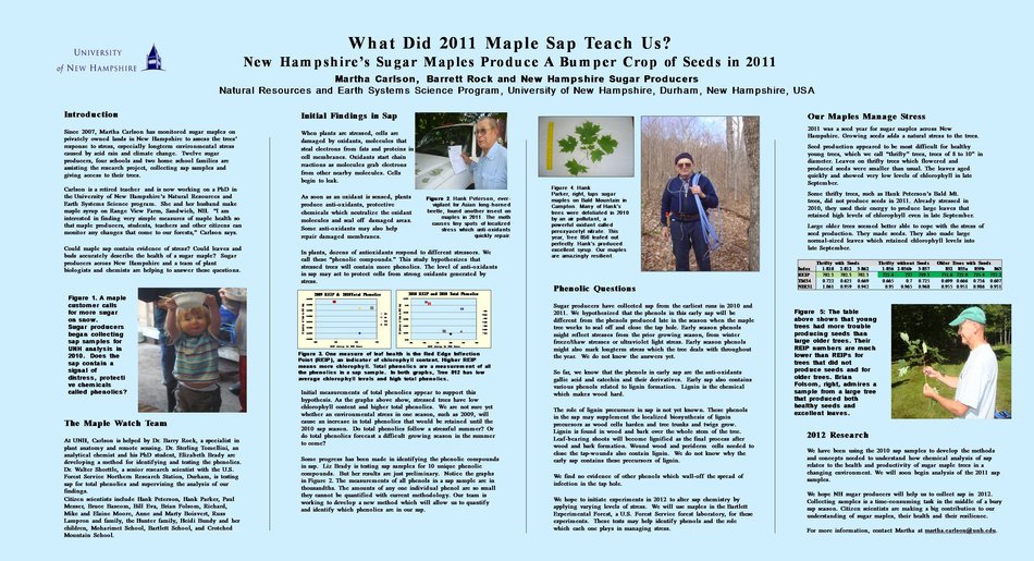 What Did 2012 Maple Sap Teach Us? by mrg39